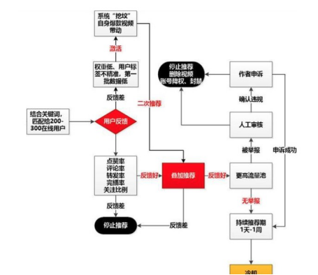 1584931949866929.png image.png