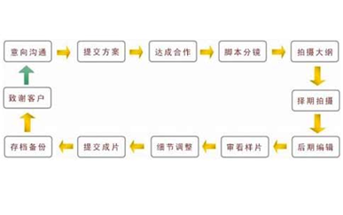 1600163028992333.png image.png